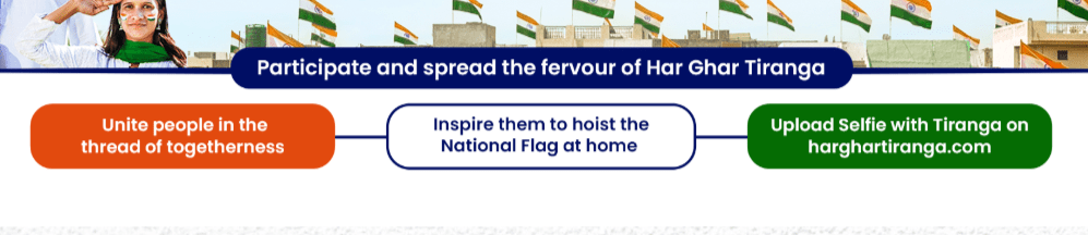 Har Ghar Tiranga 2025 Registration