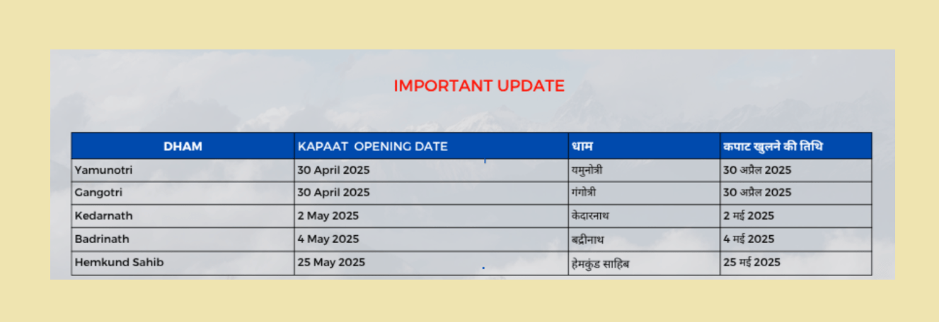 Hemkund Sahib Yatra 2025 Opening and Closing Dates